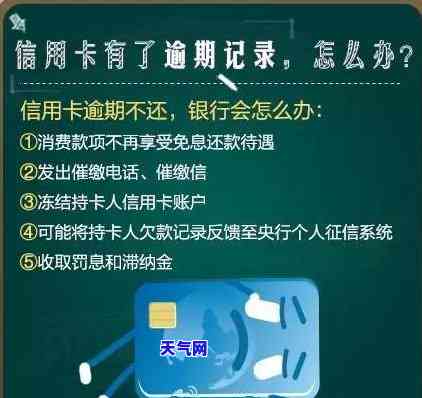 与信用卡银行协商还款方案，协商还款方案：如何与信用卡银行有效沟通