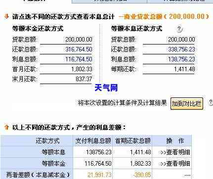 退休人员欠信用卡是否会扣退休费？全网都在关注！