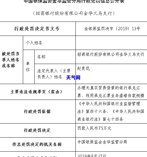 欠信用卡传票送达后多久开庭,不去可以吗，欠信用卡传票送达后，多长时间会开庭？不去可以吗？