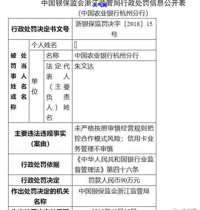 帮别人还信用卡还多了-帮别人还信用卡还多了怎么办