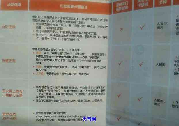 银行协商分期还款上吗，协商分期还款会影响个人信用记录吗？——银行告诉你答案