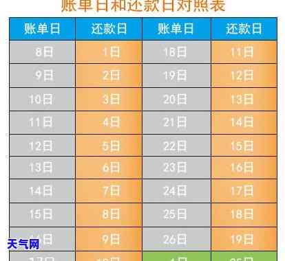 信用卡怎么去协商-信用卡怎么去协商还款