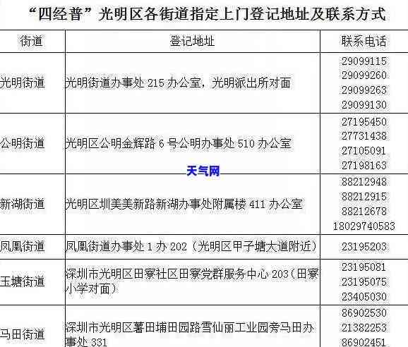 信用卡被起诉欠钱怎么还-信用卡被起诉欠钱怎么还款