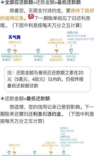 信用卡可以协商只还本金吗-中国银行信用卡可以协商只还本金吗