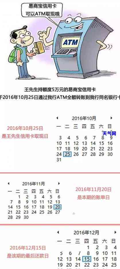 信用卡刷1萬還了5千利息計算方法及更低還款額解析