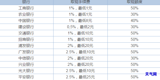 江银行可以协商还款吗，探讨江银行的协商还款政策