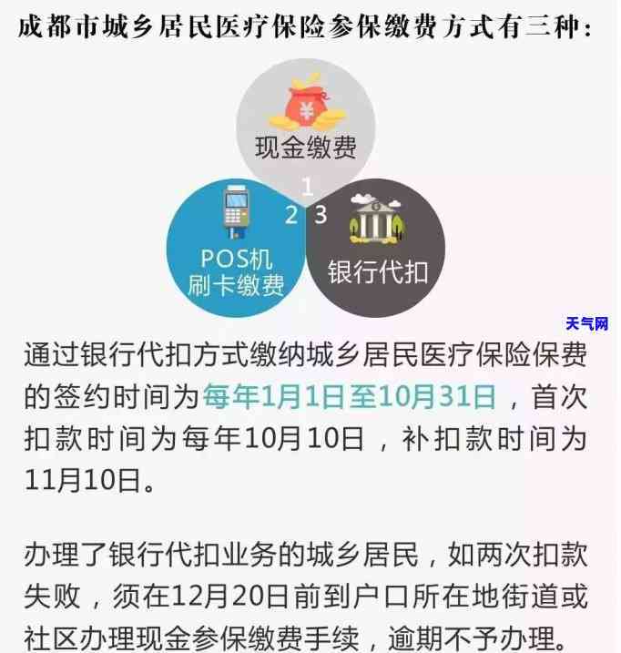 为什么信用卡出现负数钱怎么花？可用额度为负数代表什么？为何无法消费？