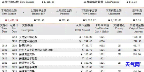 兴义代还信用卡的地方-兴义代还信用卡的地方在哪里