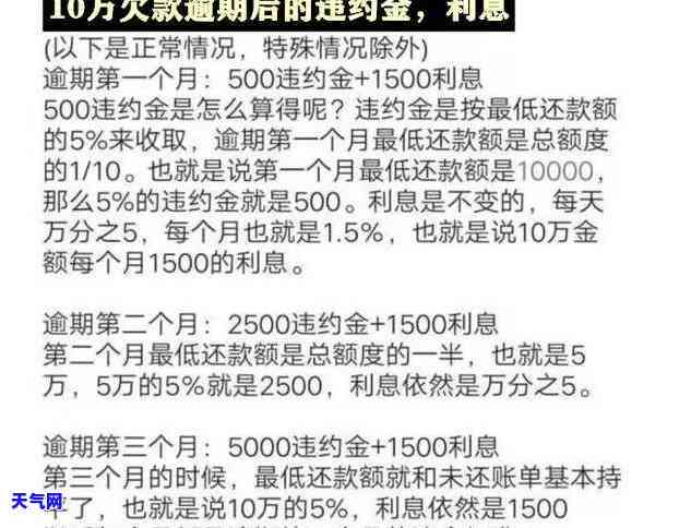 “信用卡逾期”-信用卡逾期了无力偿还怎么办