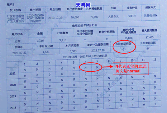 信用卡能否直接还花呗？详细操作步骤解析