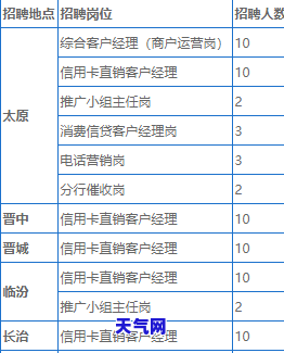 信用卡m4好吗，探讨信用卡M4的利弊：是否真的有效？