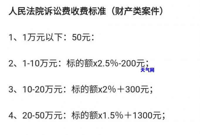 先借钱补信用卡：如何还款？借后补欠条有效吗？