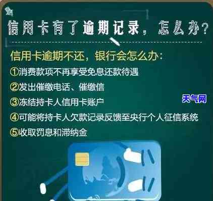 招商银行协商需要提供什么证明，揭秘招商银行协商还款所需证明材料