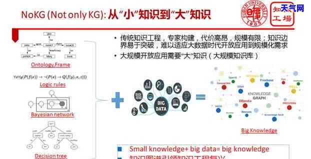 工行信用卡手续费收费标准是多少，全面解析：工行信用卡手续费收费标准