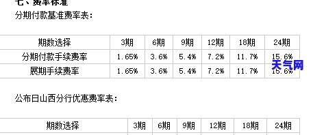 还其他人信用卡是否违法？如何处理及应对方法