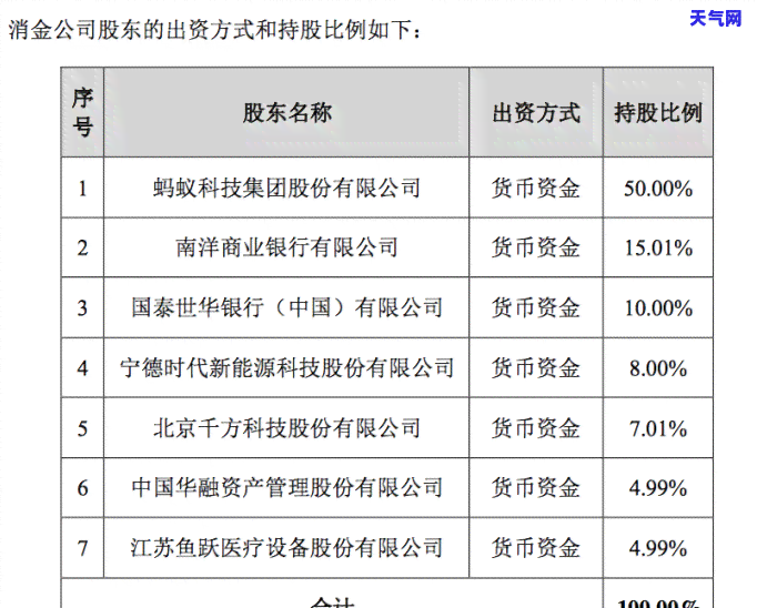 忘了还信用卡被起诉了-忘了还信用卡被起诉了怎么办