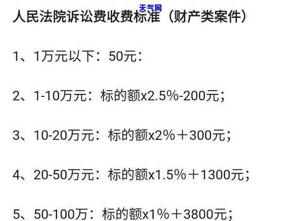 信用卡逾期两期被起诉-信用卡逾期两期被起诉会怎么样