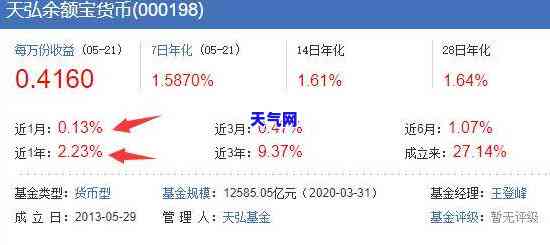 信用卡分期后付款怎么还-信用卡分期后付款怎么还款