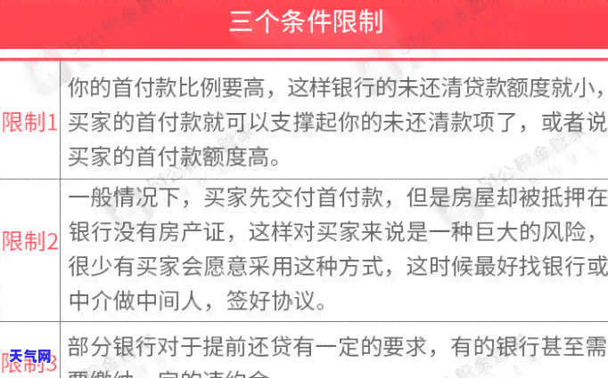 怎么样代还信用卡不被银行监管，如何巧妙避免信用卡代还被银行发现？