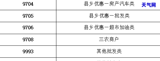 做信用卡：工作内容、合法性全解析