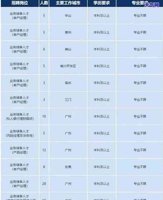 信用卡起诉但没强制执行-信用卡起诉但没强制执行会怎么样