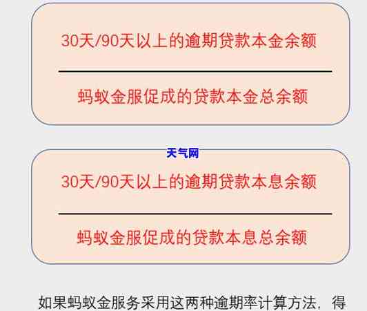 人死了信用卡没还逾期-人死了信用卡没还逾期会坐牢吗