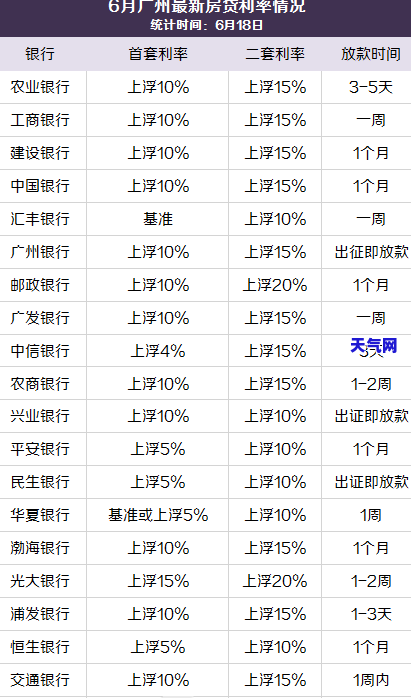 信用卡违规在哪举报最有效？一站式解决您的困扰！