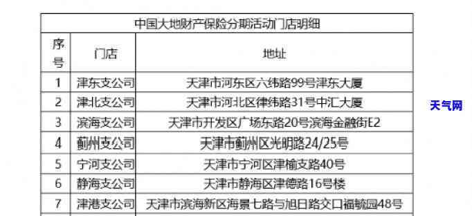 信用卡替家人还款为何无法成功？详细解析