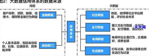 '逾期能否信用卡办理信用卡还款？影响及解决方法'