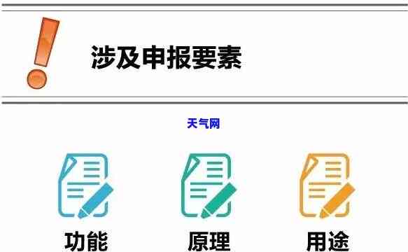 详解信用卡网贷协商所需资料及其内容与要求