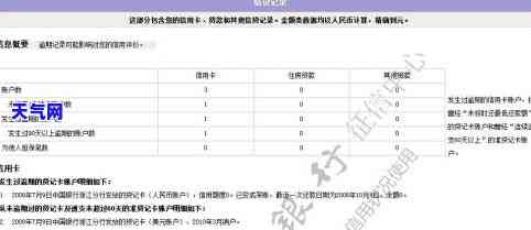 信用卡法院打电话来叫协商：真的吗？