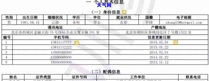 欠信用卡逾期后还清：危害及立案金额解析