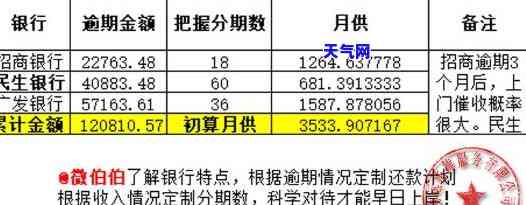 掌上云还信用卡刷卡-掌上云还信用卡刷卡有限额吗