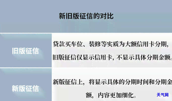 招商信用卡难协商？一般多久能成功？全攻略！