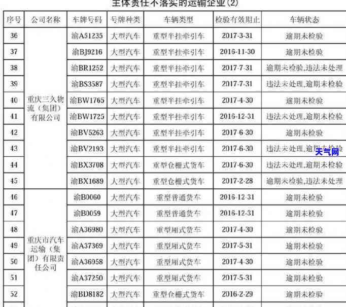 为什么信用卡多还款仍能成功？详解原因及影响