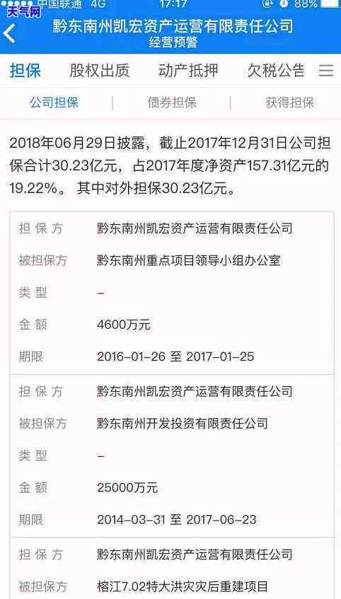 招商逾期协商后第二次逾期：申请支付令