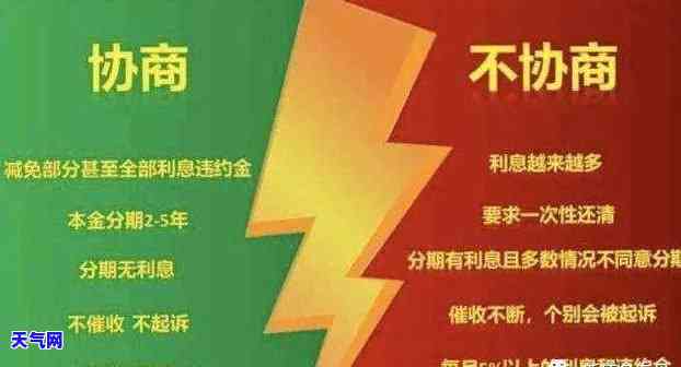 欠信用卡被起诉怎么处理，欠信用卡被起诉？教你如何应对诉讼程序