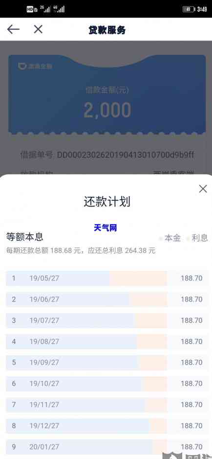 银行的信用卡：工作好做吗？中心的情况如何？