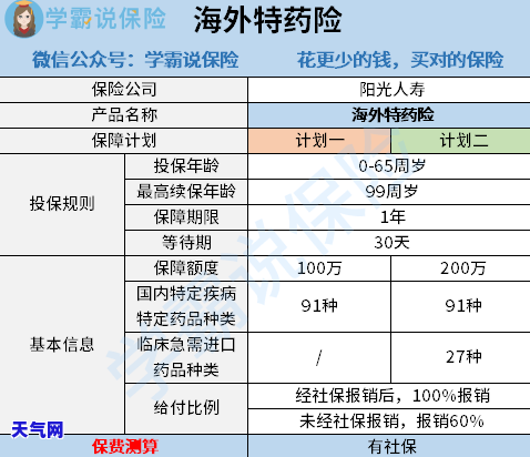 2023年出台减免信用卡逾期政策，详解更低还款利息退回技巧