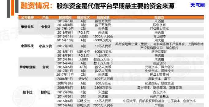 光大信用卡不肯协商？2020年逾期还款问题如何解决？