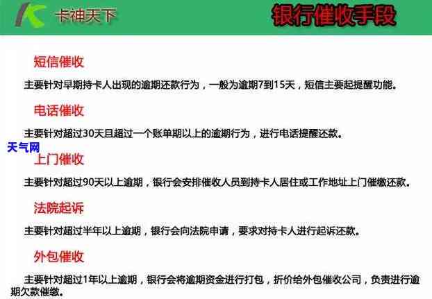 1000块钱怎么还15000的信用卡，如何用1000块钱偿还15000元的信用卡债务？