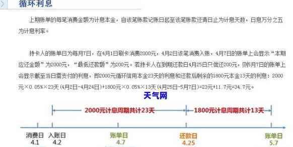 微信还信用卡无额度-微信还信用卡无额度怎么回事