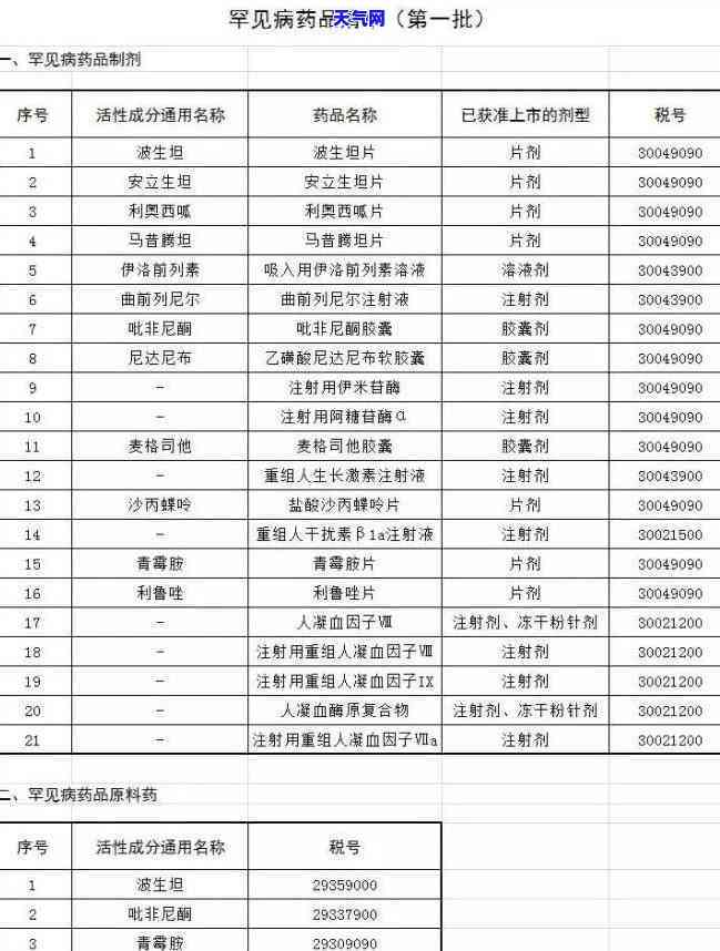 信用卡5万以内没钱还-信用卡5万以内没钱还款怎么办