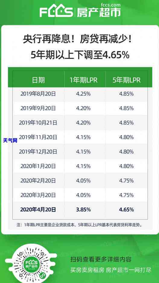 用信用卡买东西怎么分期：步骤、付款与还款全攻略