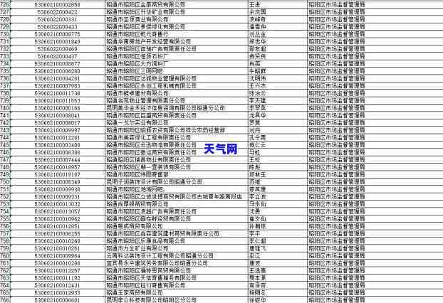 爸妈信用卡逾期会影响子女考公、上学吗？