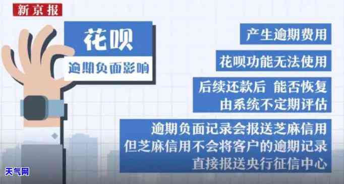 快贷还信用卡算违约吗，探讨快贷用于偿还信用卡是否构成违约行为？