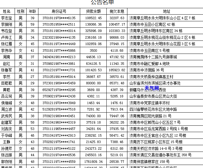 怎么努力还信用卡：全面指南与实用技巧