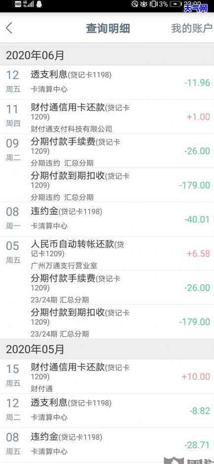 发协商信用卡谈不下来-发协商信用卡谈不下来钱怎么办