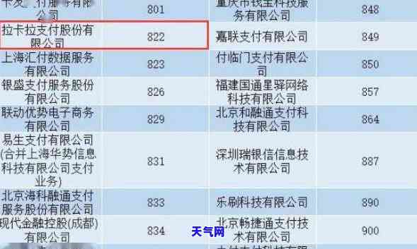 信用卡微信说减免利息-信用卡微信说减免利息是真的吗