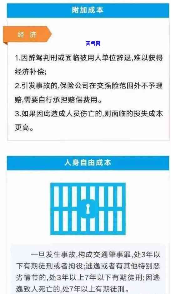 信用卡逾期银行没有起诉状-信用卡逾期银行没有起诉状怎么办